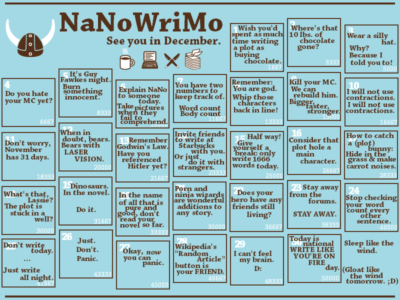 nanowrimo