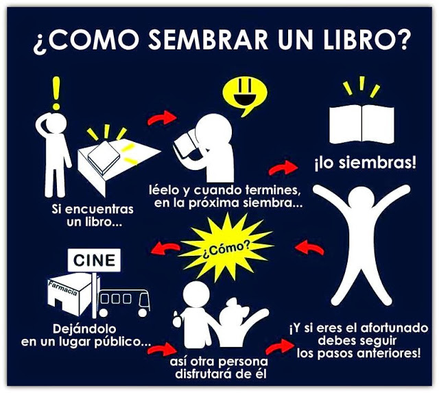 ¿Cómo sembrar un libro?